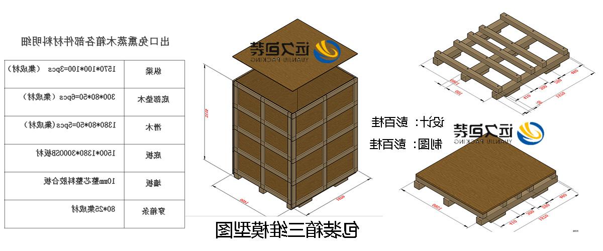 <a href='http://s4mq.zuixiaoyou.com'>买球平台</a>的设计需要考虑流通环境和经济性